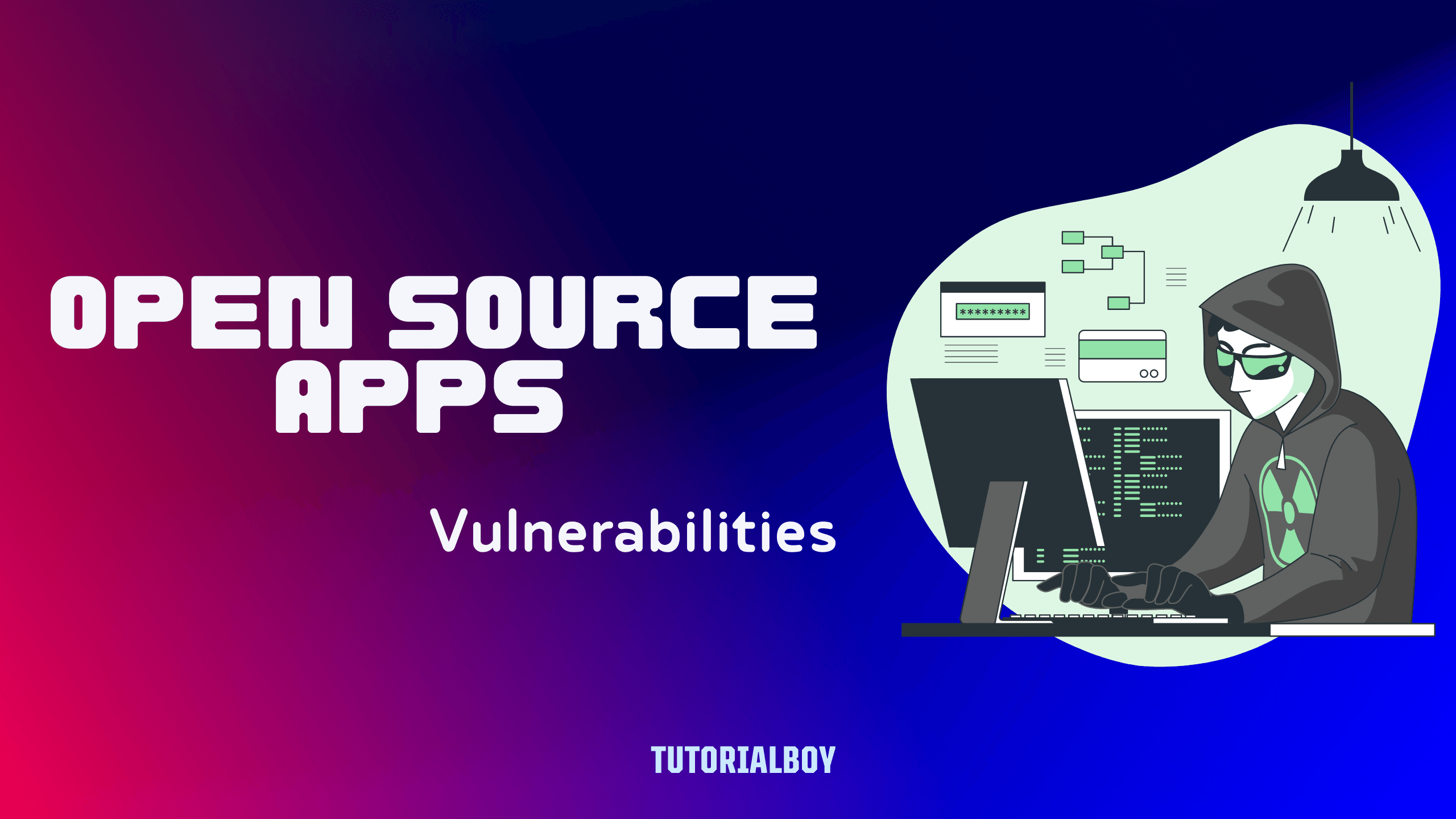 An Open Source apps Leads to XSS to RCE Vulnerability Flaws